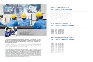 中煤集團(tuán)員工職業(yè)發(fā)展手冊(cè) 規(guī)劃成長(zhǎng)路徑，共創(chuàng)能源未來(lái)